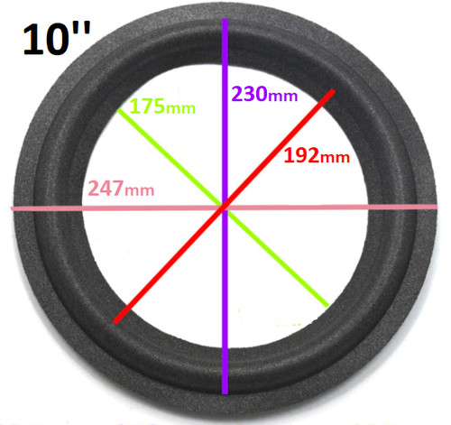 Ribordatura woofer 10 - cm, 10"